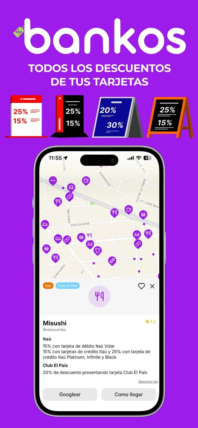 Todos los descuentos de tus tarjetas, juntos en el mapa de Bankos